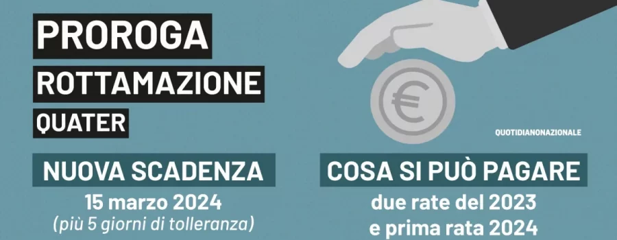 Il Mondo del Lavoro