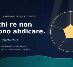 Il Mondo del Lavoro
