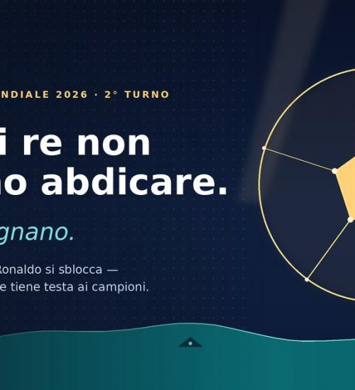 Il Mondo del Lavoro
