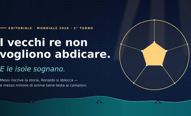 Il Mondo del Lavoro