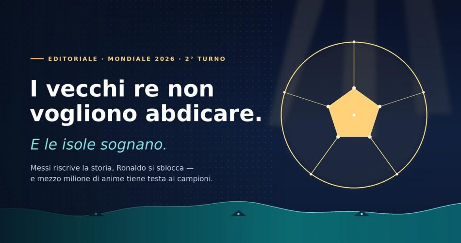 Il Mondo del Lavoro
